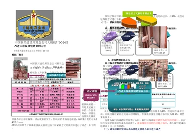 改进大模板拼缝处紧固方法QC