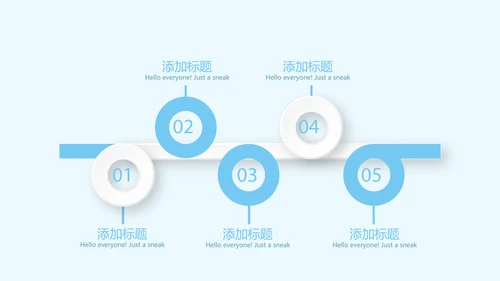 药品质量管理动态PPT