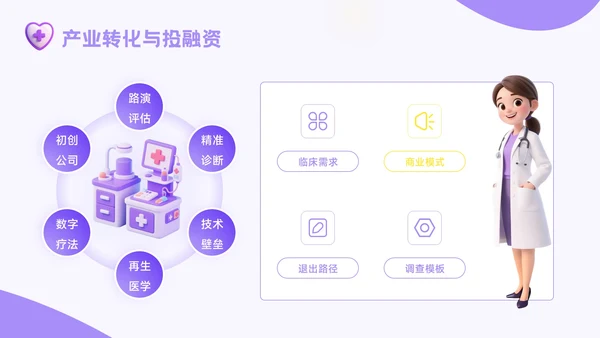 紫色3D风精准医疗时代医疗健康学术会议报告PPT模板