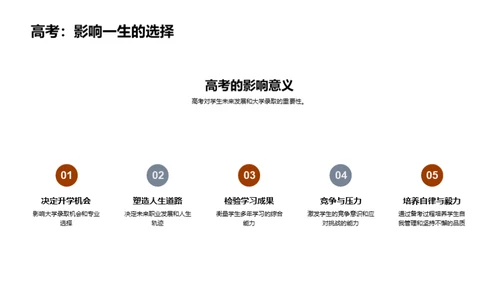 高三规划：助力飞跃