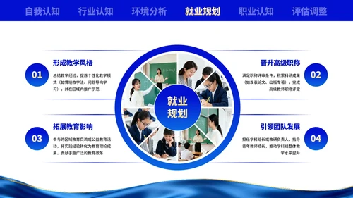 蓝色创意职业生涯规划大赛PPT模板