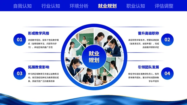 蓝色创意职业生涯规划大赛PPT模板