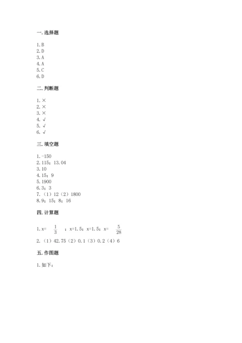 北师大版六年级下册数学期末测试卷精品（a卷）.docx