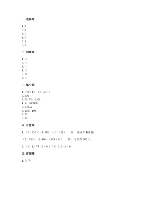 杭州市西湖区六年级下册数学期末测试卷最新.docx