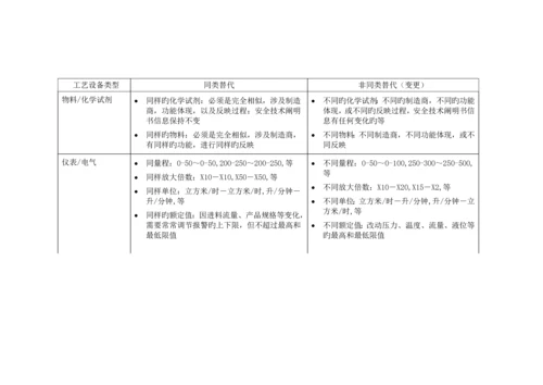 标准工艺设备变更管理统一规定.docx