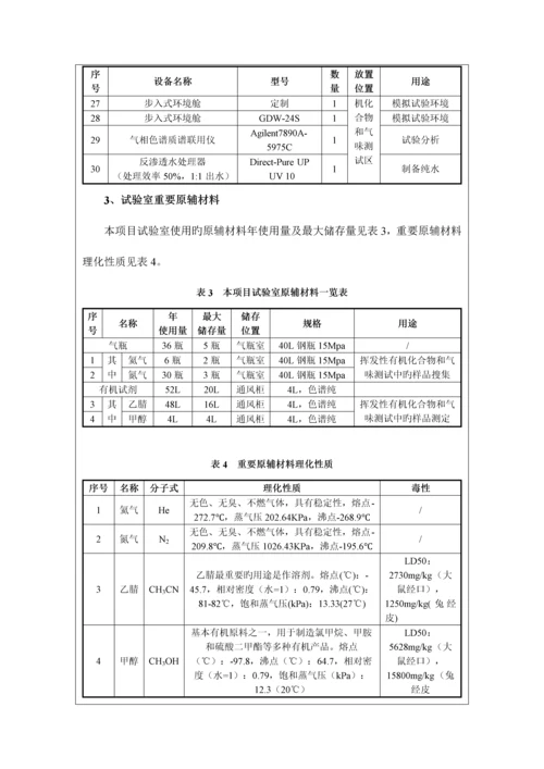 实验室建设项目环评报告书.docx