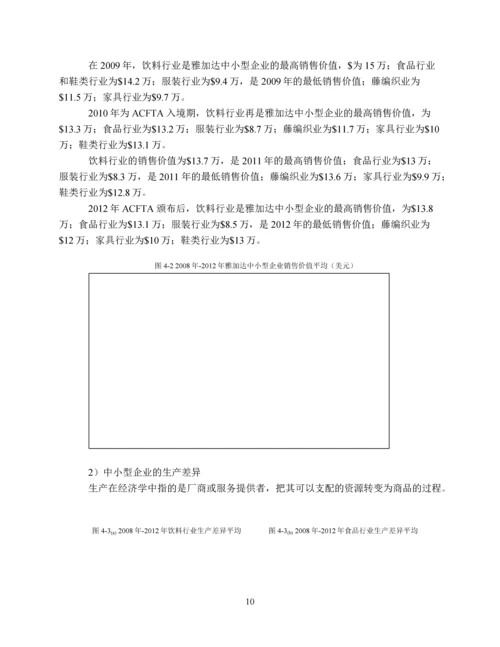 ACFTA-对印度尼西亚中小型企业的影响及应对之策.docx