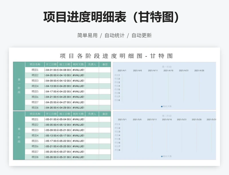 项目进度明细表（甘特图）