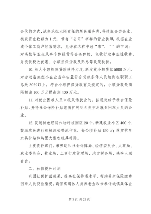 人民政府民生行动计划.docx