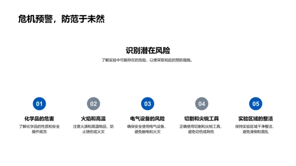 科学实验教学课件PPT模板