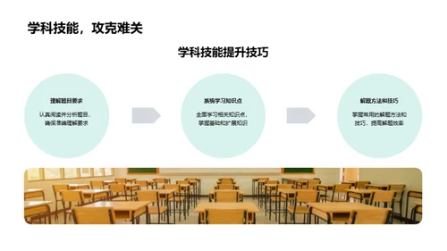 赢在学科竞赛