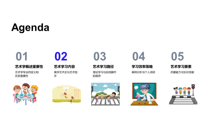 艺术学年度学习规划PPT模板