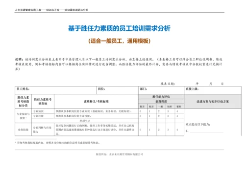 基于胜任力素质的培训需求分析（适合一般员工）.docx