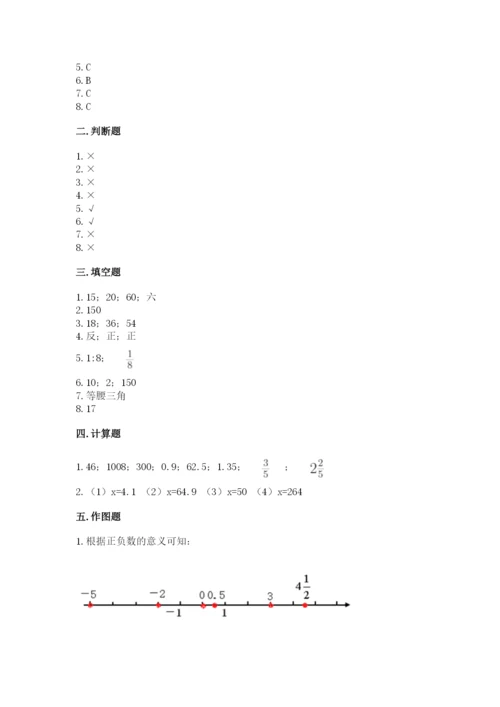 小学六年级下册数学期末卷及完整答案（网校专用）.docx