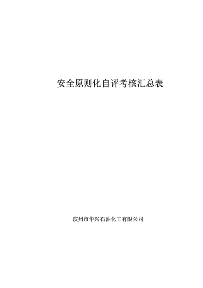 化工企业安全重点标准化自评经典报告.docx