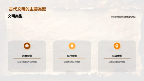 古代文明解析