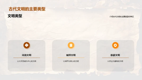 古代文明解析