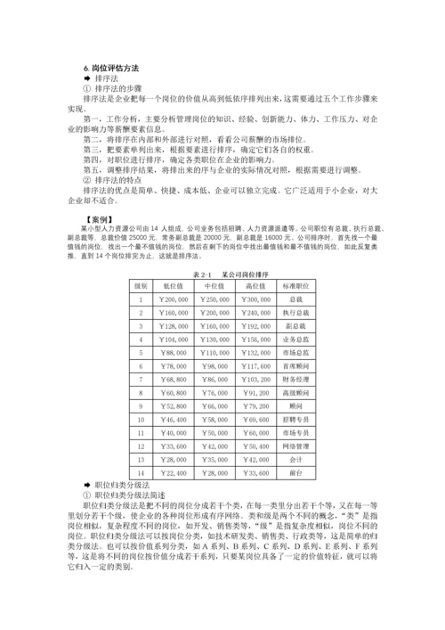 如何制定更具有激励性的薪酬方案(1).docx