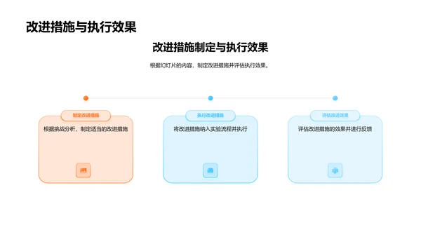 化学研究月报PPT模板