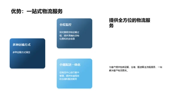 物流新篇章：多式联运