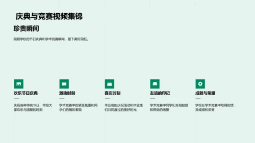 毕业季回顾汇报