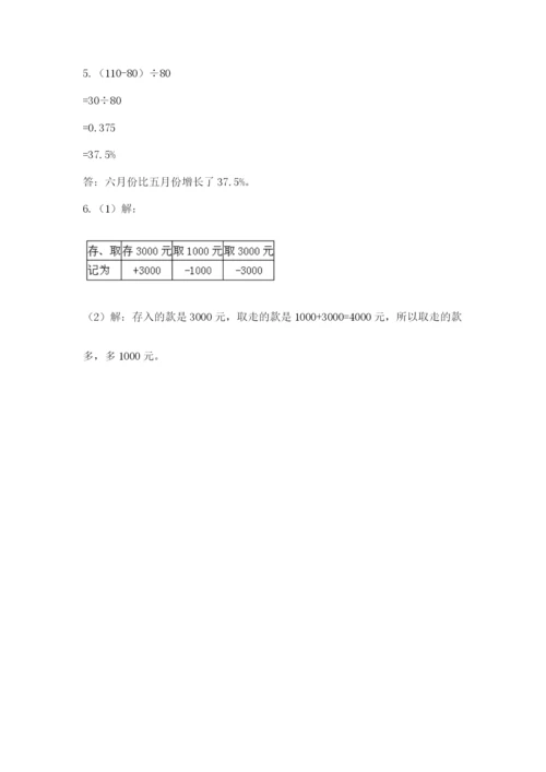 小学六年级数学摸底考试题附参考答案【巩固】.docx