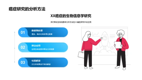 生物信息学驱动癌症研究