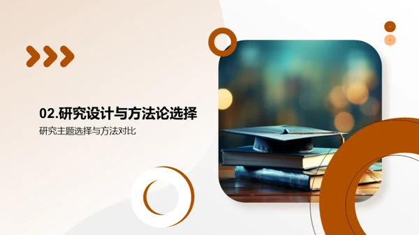 专科论文研究探索