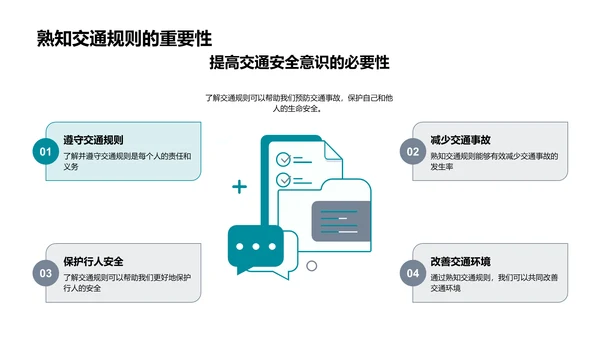 交通安全教育讲座PPT模板