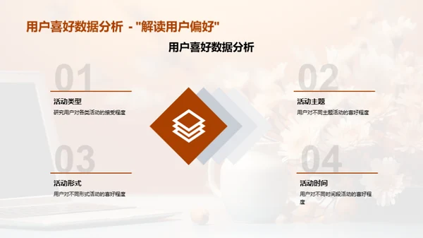 重阳节新媒体传播策略