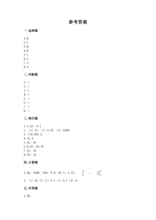 小升初六年级期末试卷及参考答案【培优b卷】.docx