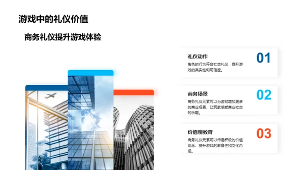 游戏设计与商务礼仪