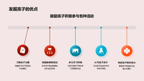 一年级生涯指南