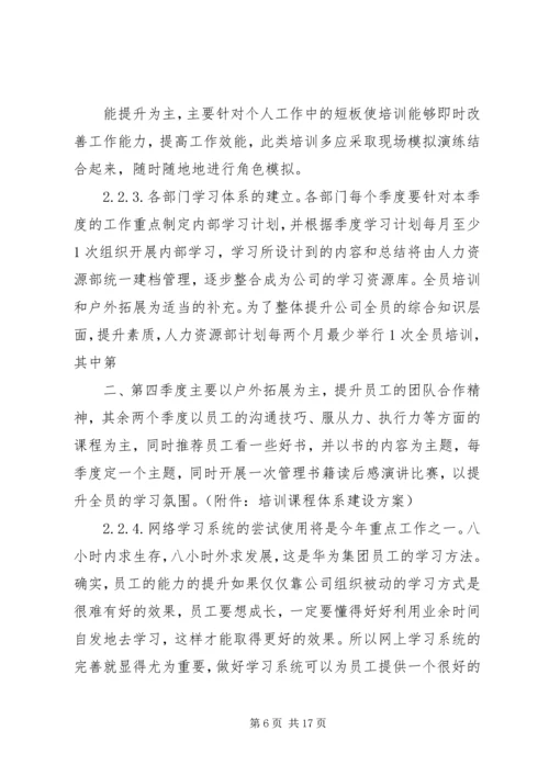 人力资源部某年度部门工作计划.docx