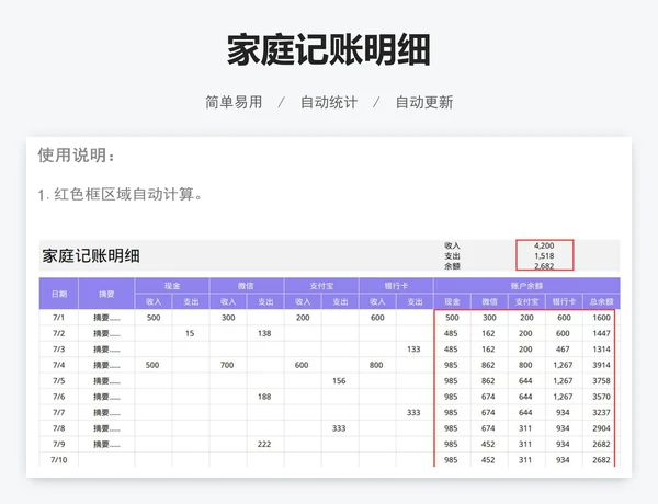 家庭记账明细