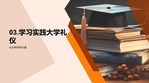 大学生礼仪全解析