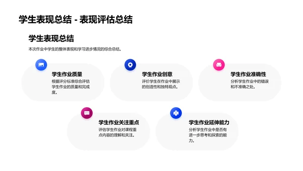 作业反馈与改进报告