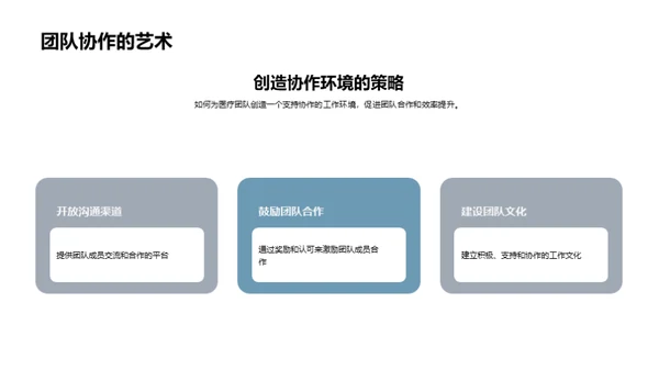 优化医疗团队管理