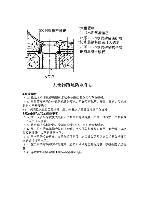 2021年JS防水涂膜综合施工专题方案