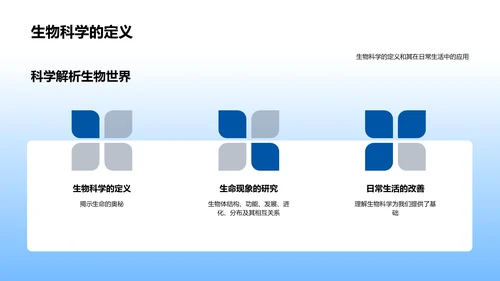 初中生物科学讲座PPT模板