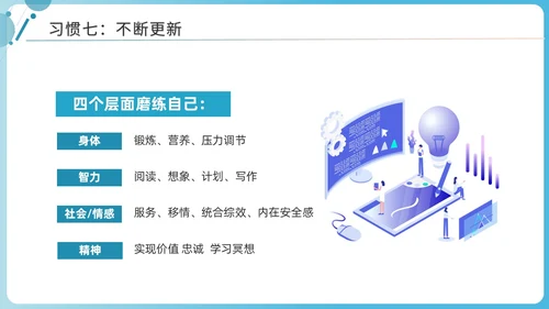 蓝色商务简洁高效能人士的七习惯