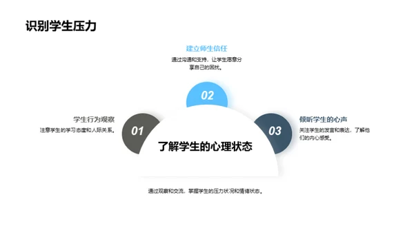 初一新生心理引导