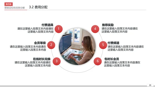 商业营销市场销售工作总结计划PPT模板