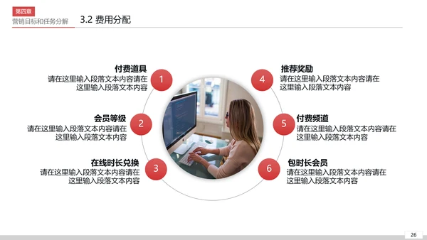 商业营销市场销售工作总结计划PPT模板