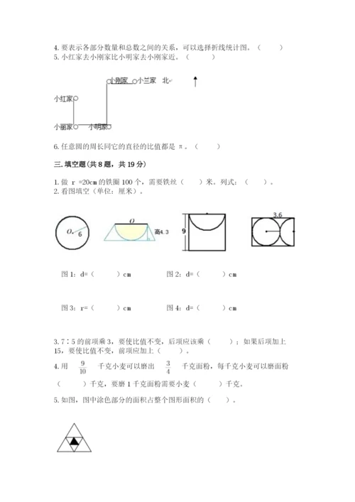 小学六年级数学上册期末考试卷附答案【考试直接用】.docx