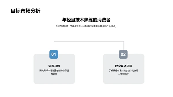 新媒体营销全攻略