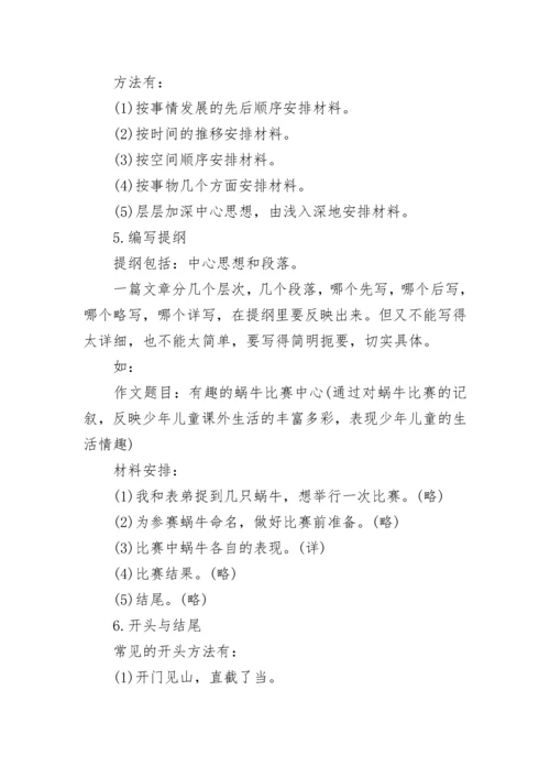 小学语文1-6年级作文知识点大全.docx