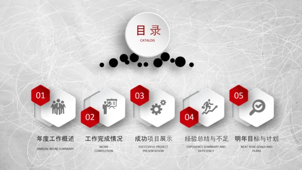 2020年终工作总结新年计划述职报告PPT