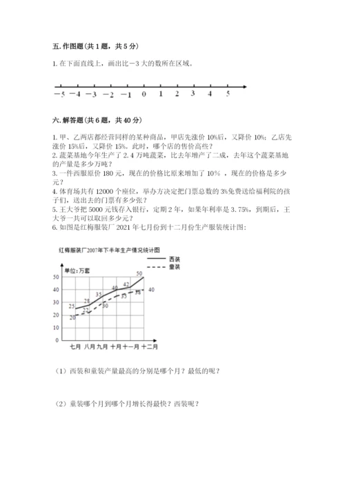 北师大版小学数学六年级下册期末检测试题一套.docx