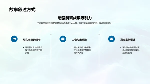 科研传播实务PPT模板